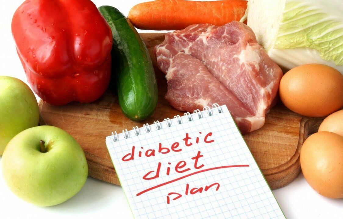 Diet plan for diabetics